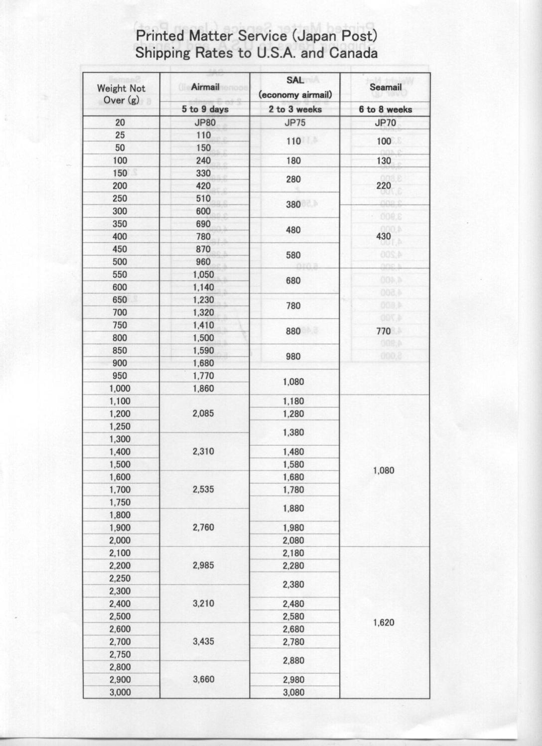 Shop_Guide_Ship_Rate 001