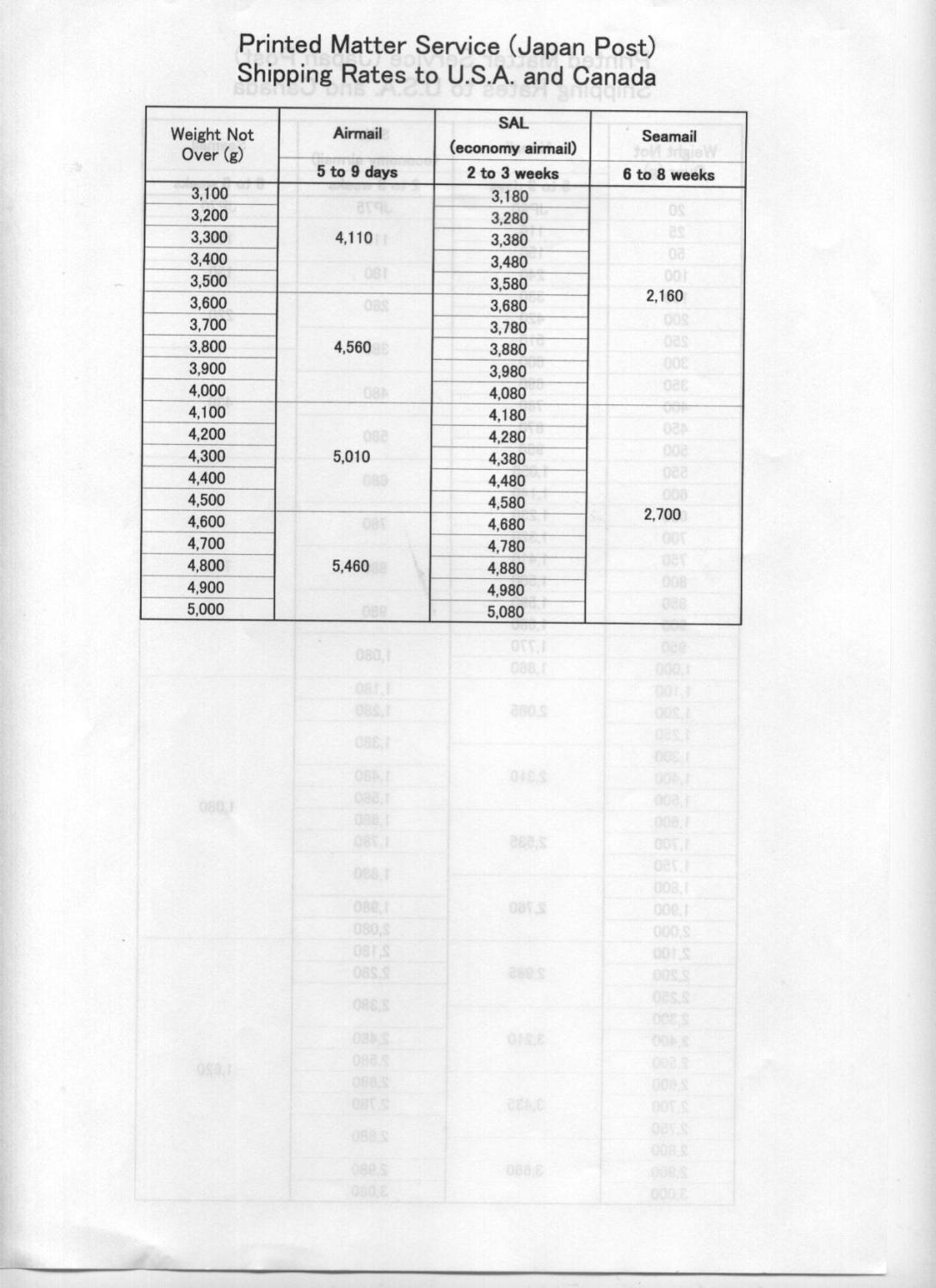 Shop_Guide_Ship_Rate 002
